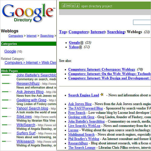 PageRank گوگل