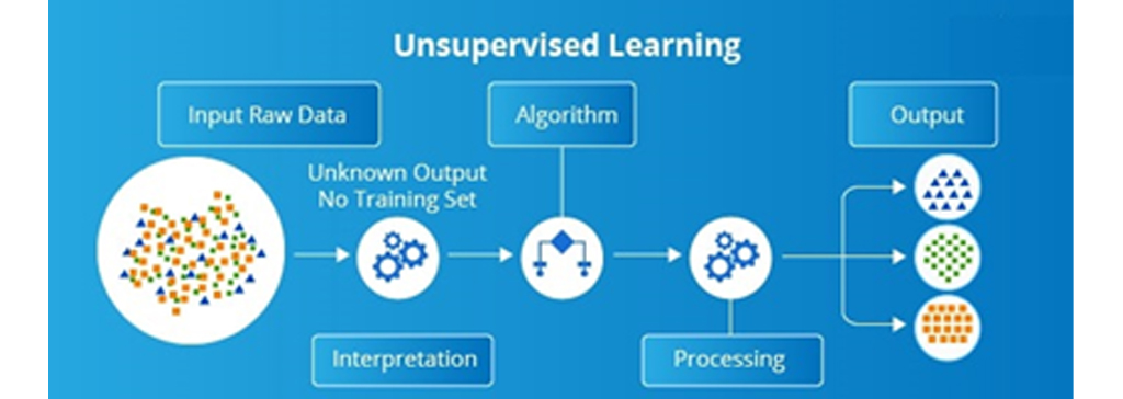 یادگیری ماشین Machine learning