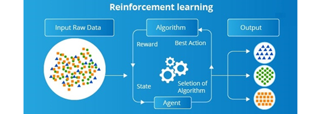 یادگیری ماشین Machine learning