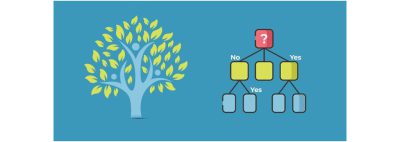 الگوریتم درختان طبقه بندی و رگرسیون (CART)