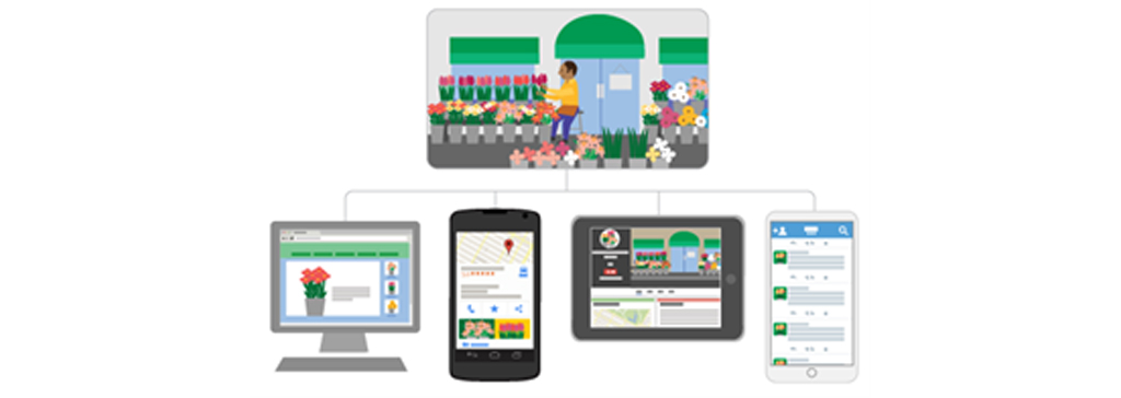 ابزار Google Ads در بازاریابی آنلاین